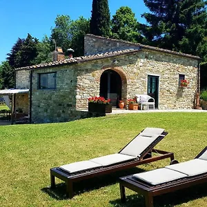 Hotel Poggio Al Sole Fiesole